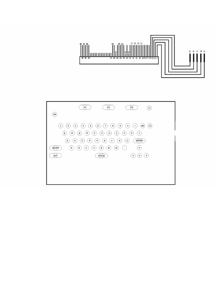 ECG Keypad Pattern | PDF