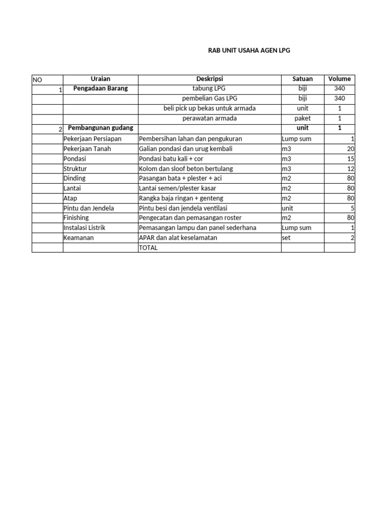 RAB Gudang LPG 8x10m RWK | PDF