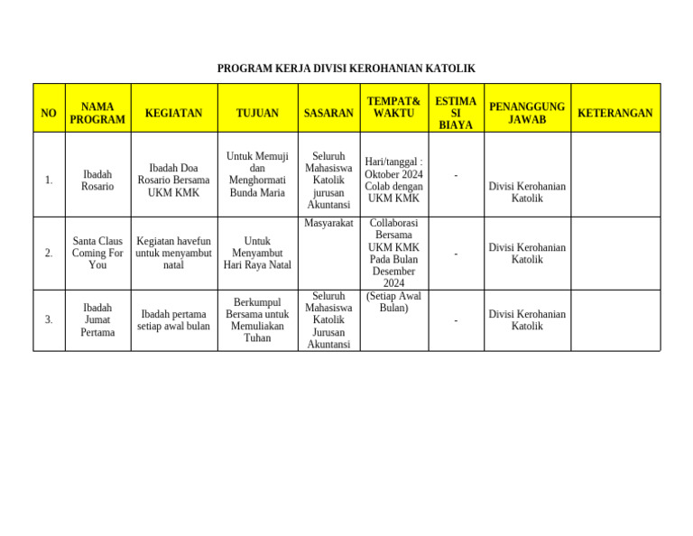 Program Kerja Divisi Kerohanian Katolik | PDF