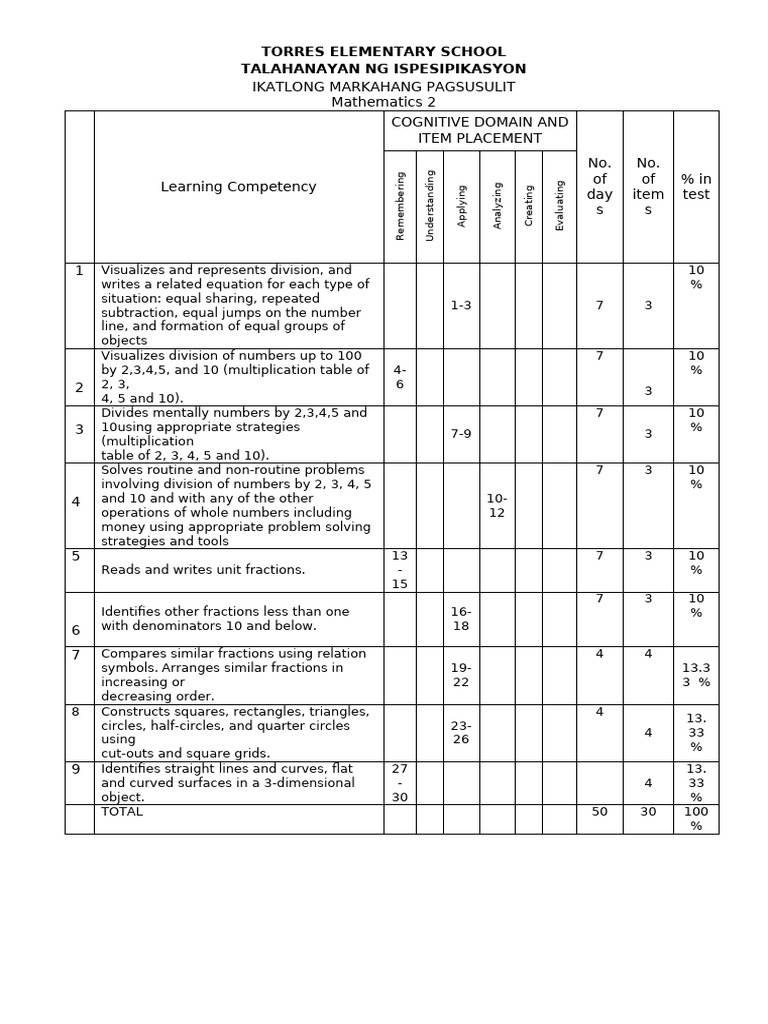 Q3 Math2 A4 | PDF