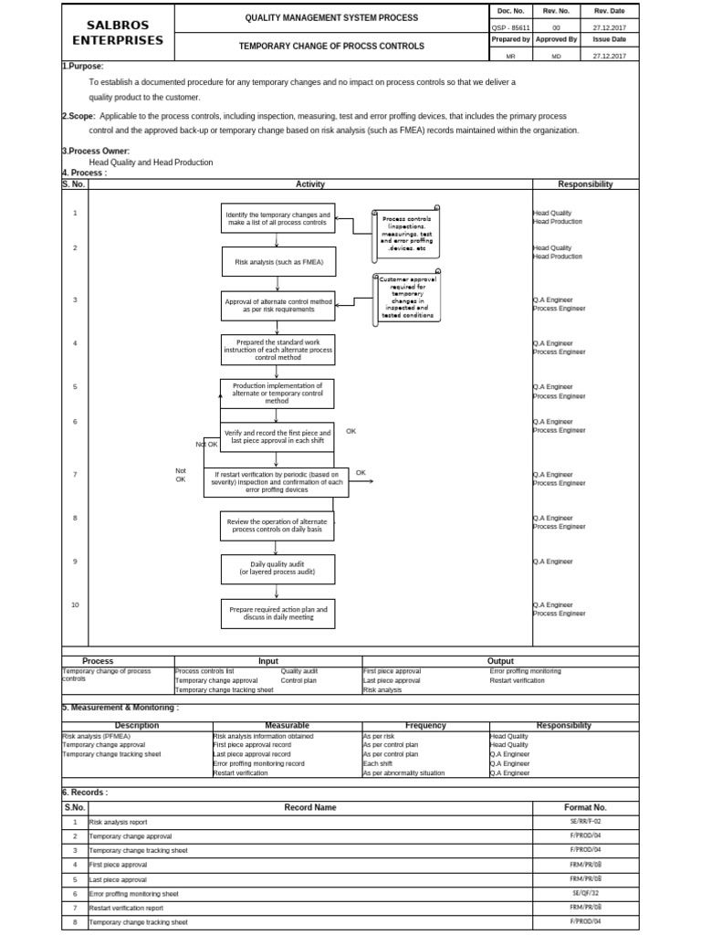 Temporary Process Control Changes Guide | PDF | Business
