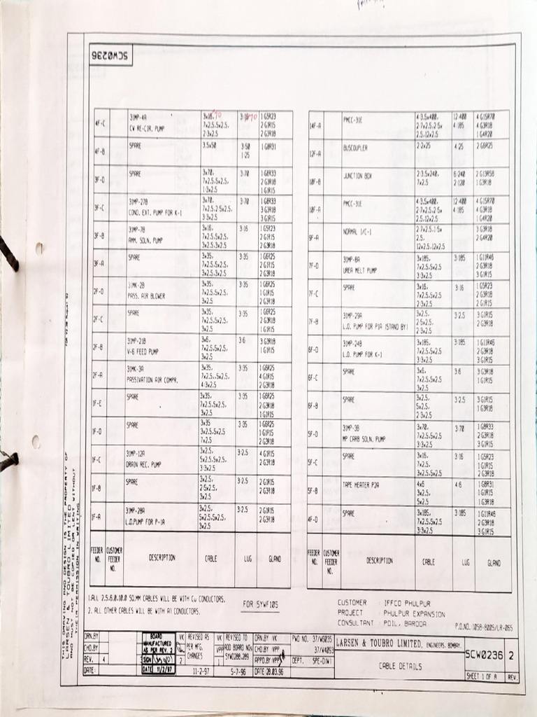 L&T 415V - SCW0236 | PDF