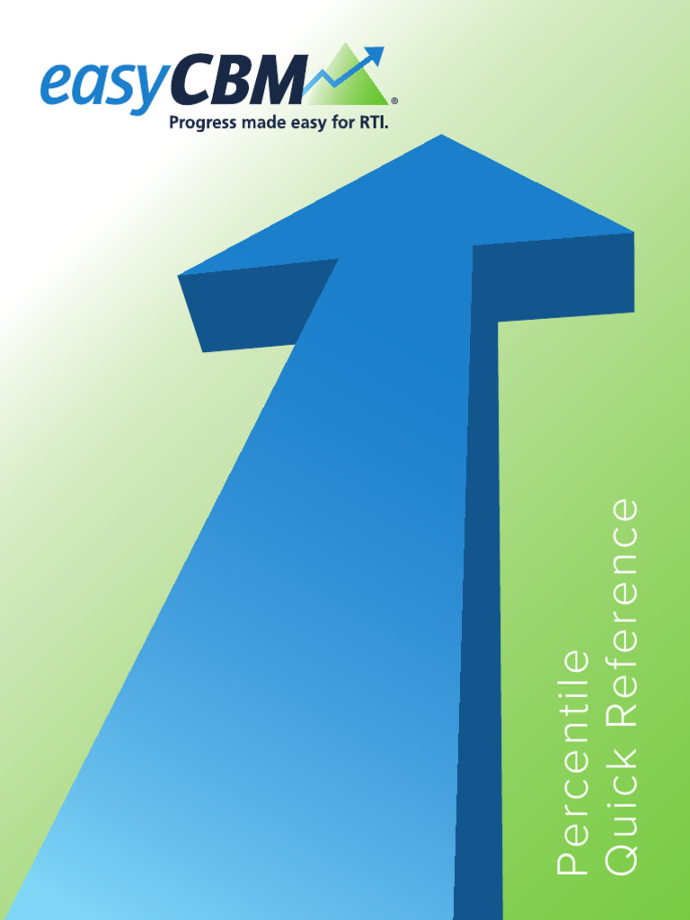 easyCBM Percentile Quick Reference | PDF | Fluency | Percentile