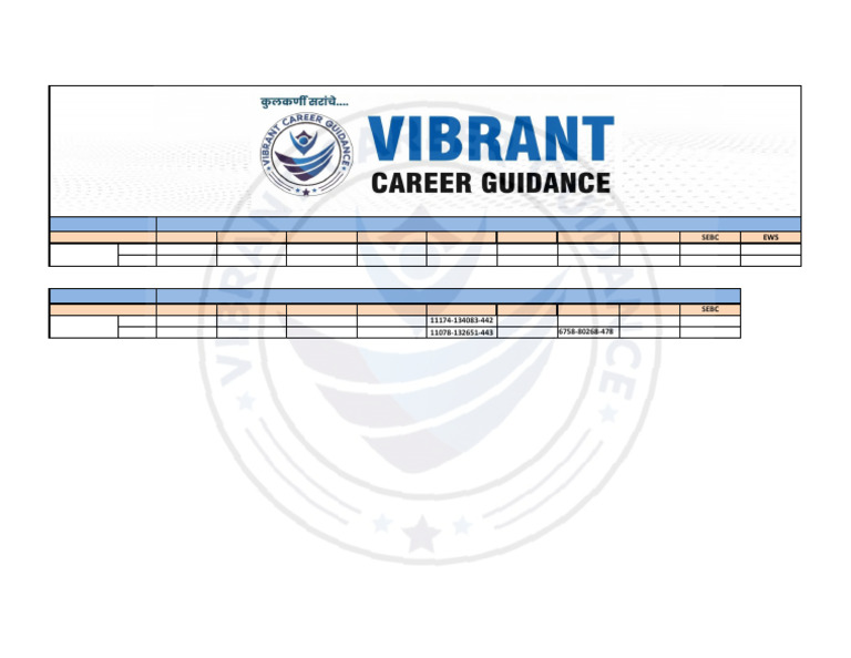 2025 2nd Round Cut-Offs for Colleges | PDF