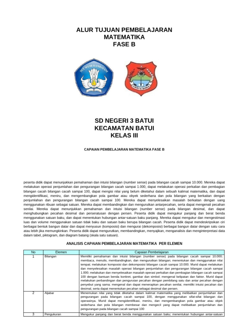 Capaian Pembelajaran Matematika Kelas 3 | PDF