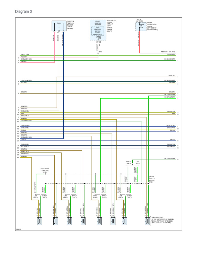 Automotive Power Distribution Diagram | PDF | Vehicle Technology | Engines