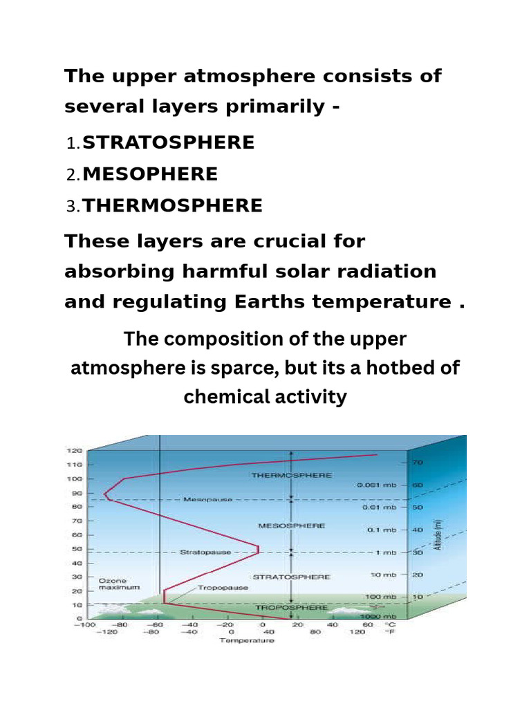 Upper Atmosphere and Ozone Dynamics | PDF | Atmosphere Of Earth | Ozone