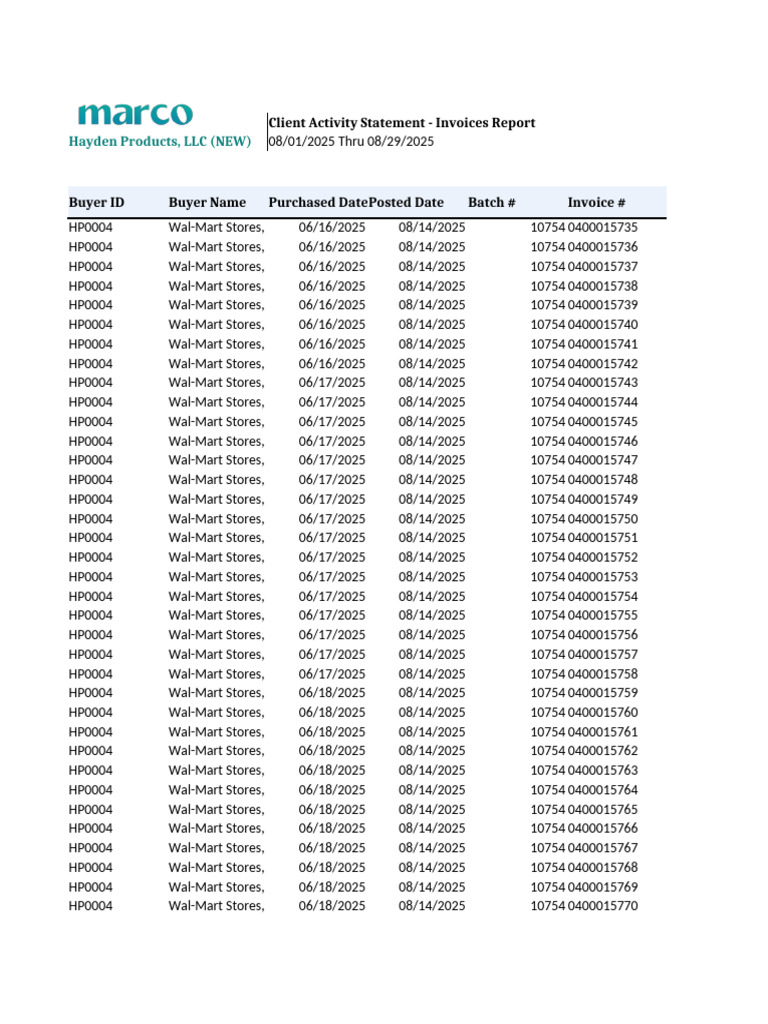 Wal-Mart Invoices Report 08/2025 | PDF | Retail Companies Of The United ...