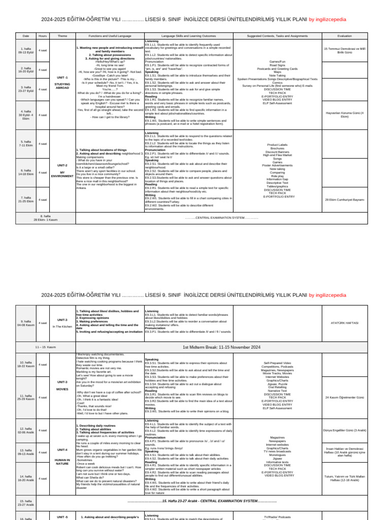 2024-2025 9th Grade English Curriculum | PDF