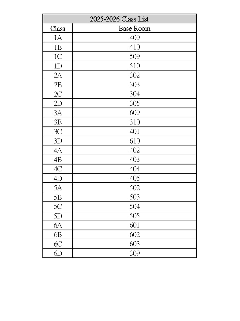2025-2026 Class List (Student Version) | PDF