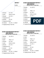 Acara Partangiangan Sektor V