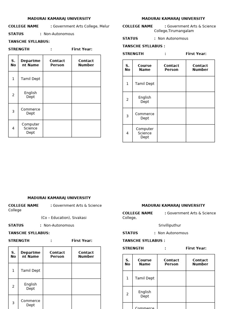 Madurai Kamaraj University Colleges List | PDF | Languages Of Sri Lanka ...