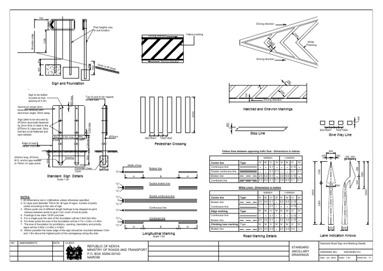 Standard Road Sign and Marking Specs | PDF | Mechanical Engineering ...