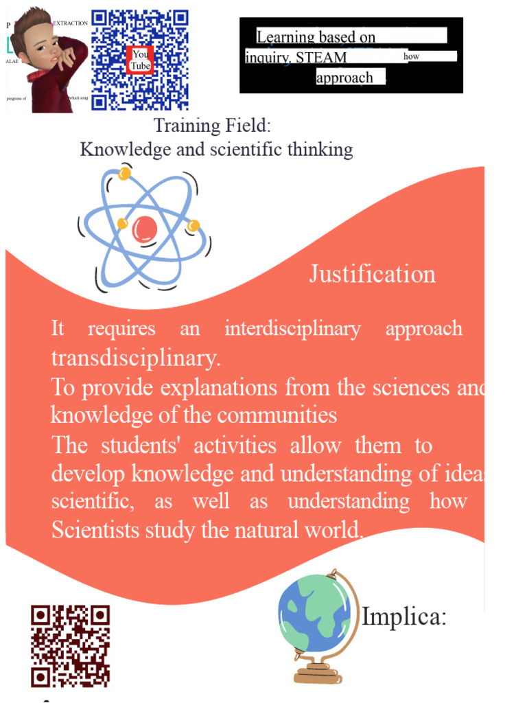 Inquiry-Based Learning. STEAM As An Approach. Infographic. | PDF
