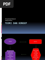Download Definisi Teori Dan Konsep by AhSya Achmad SN92586301 doc pdf