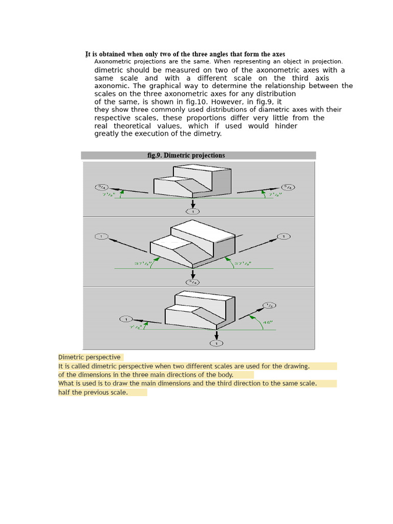 Dimetric Projection | PDF