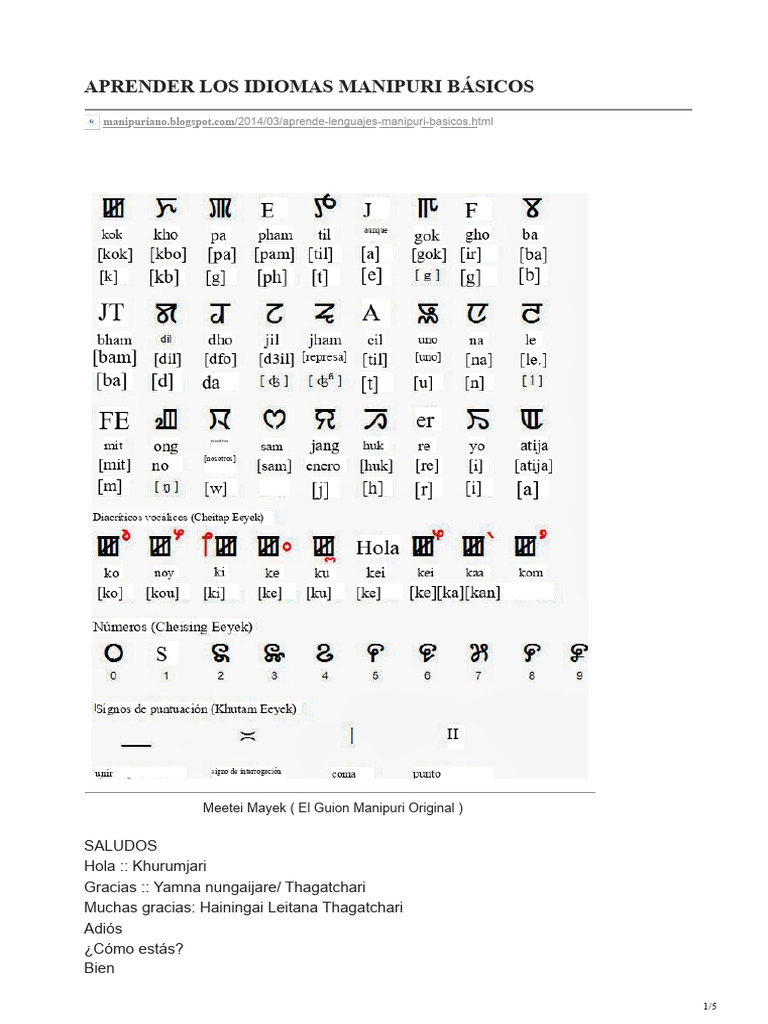 Aprende Idioma Manipuri Básico | PDF