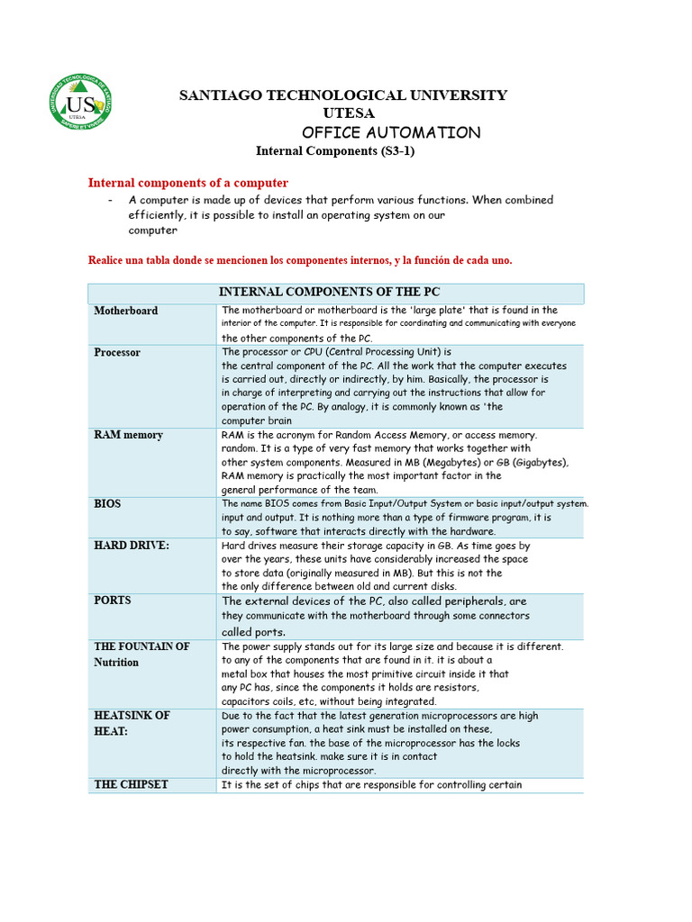 Internal Components (S3-1) 1 | PDF | Microcomputers | Electrical ...
