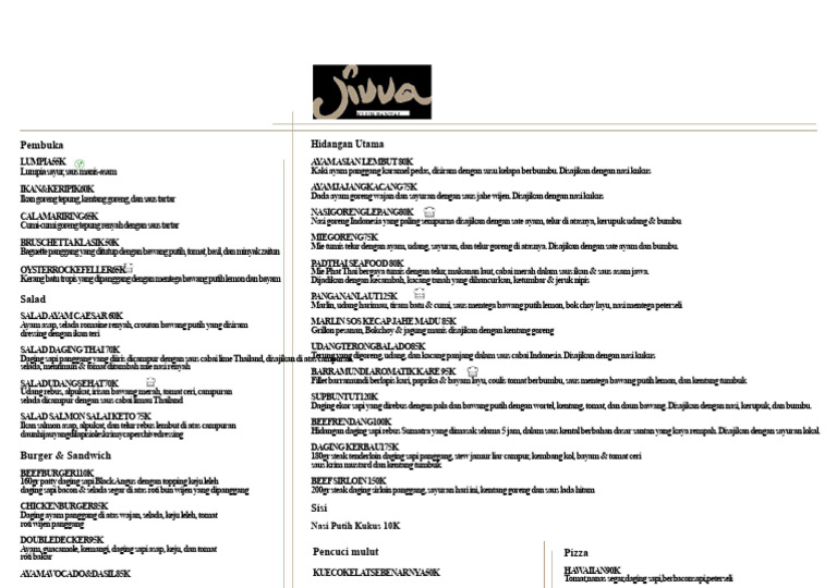 Menu Rampstar Kitchen | PDF
