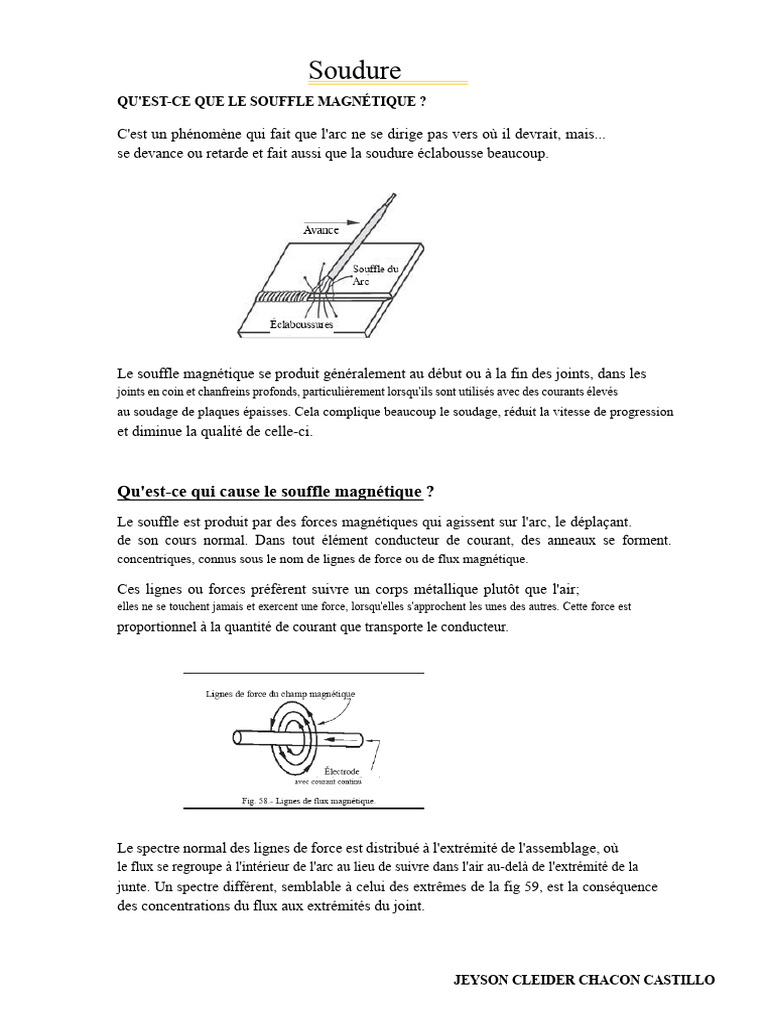 Bloc magnétique 4 faces pour rectification et contrôle