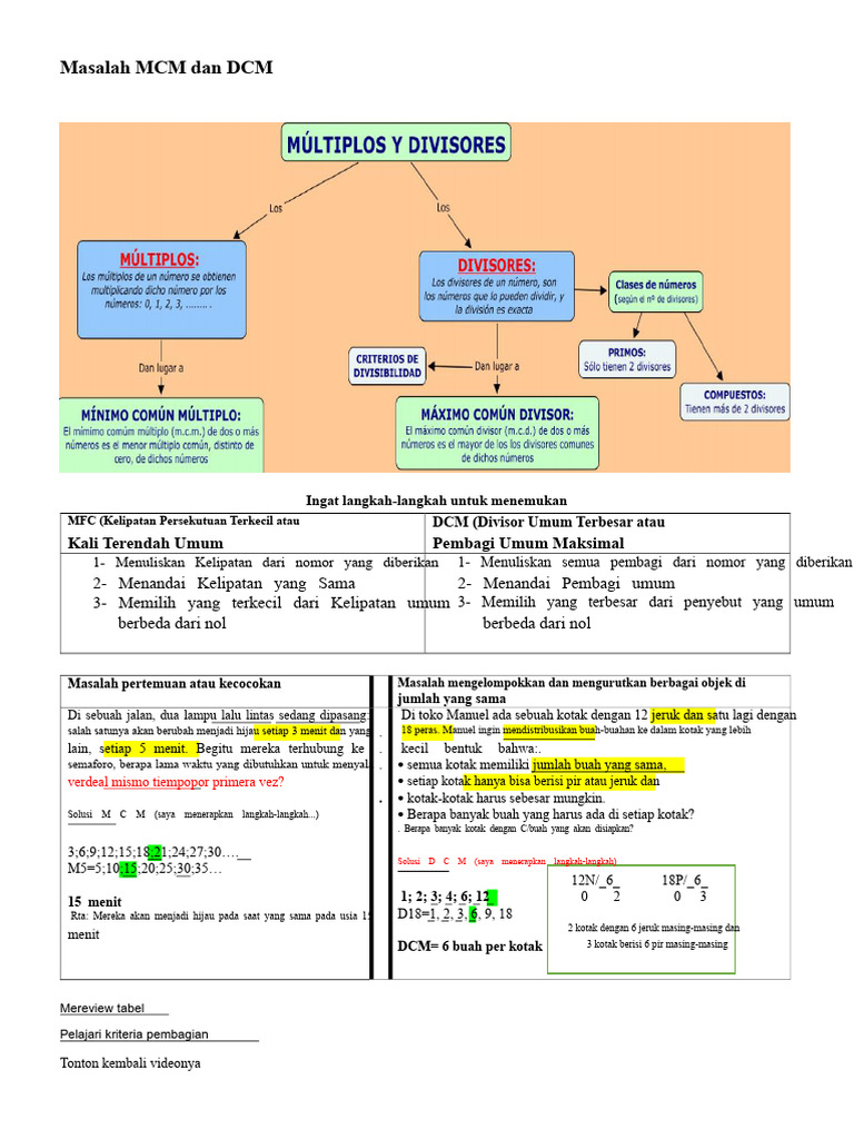 MCM dan DCM: Panduan Lengkap Matematis | PDF