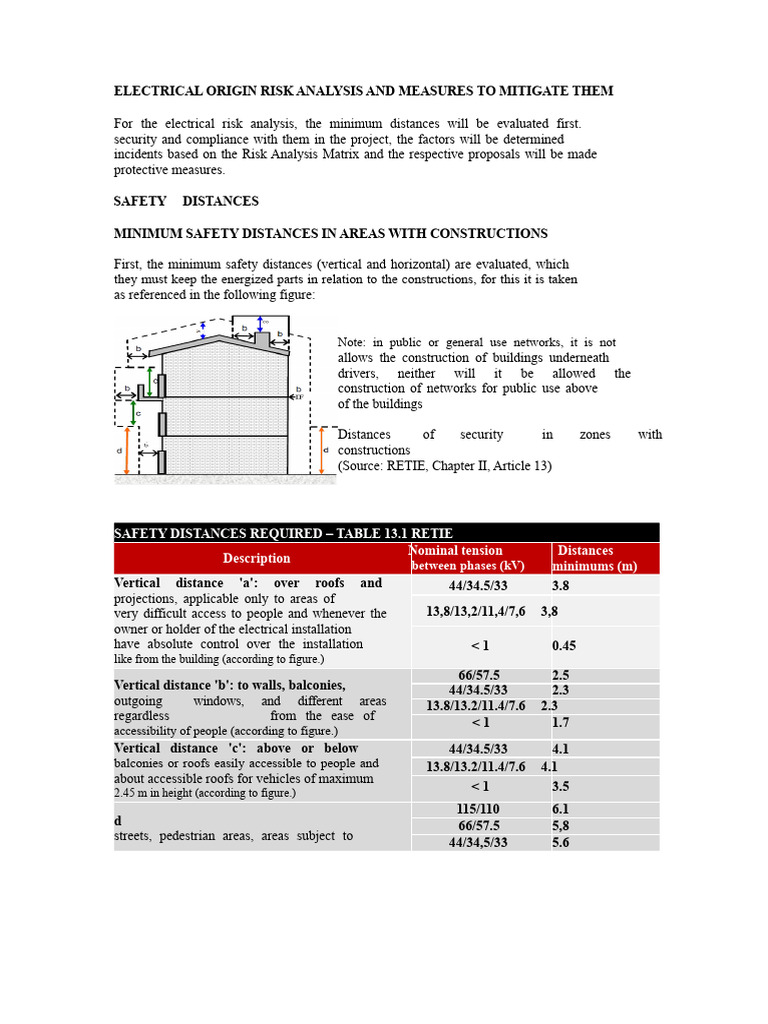 Electrical Risk Analysis and Safety Measures | PDF | Risk | Safety