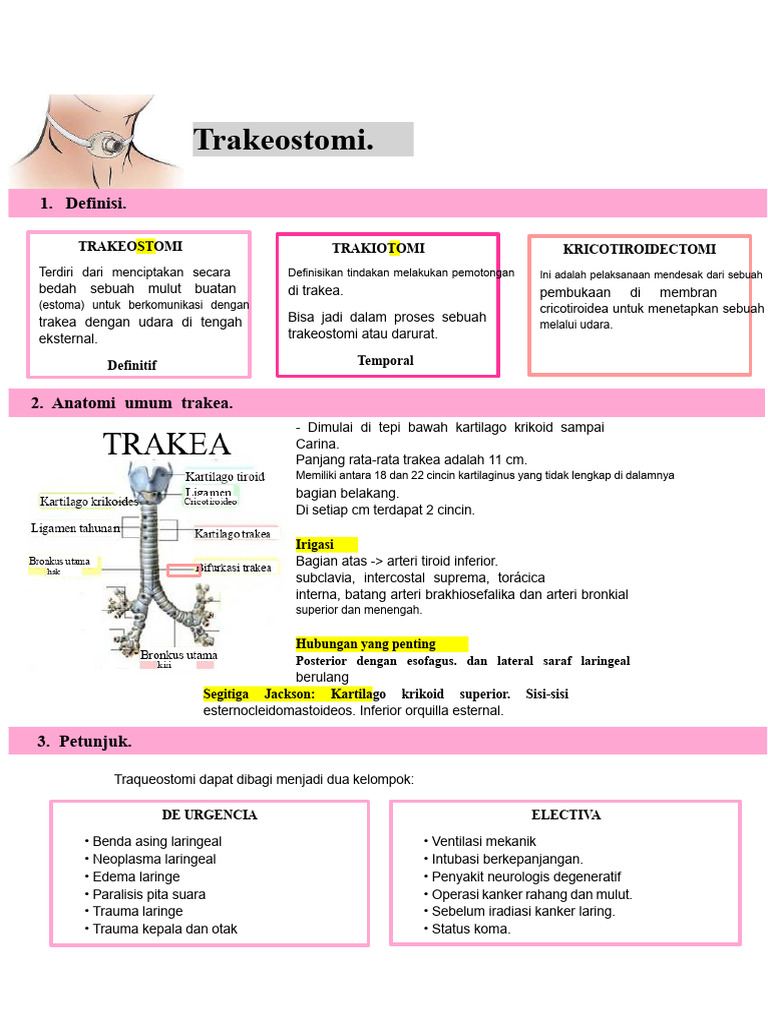Panduan Lengkap Trakeostomi dan Tekniknya | PDF