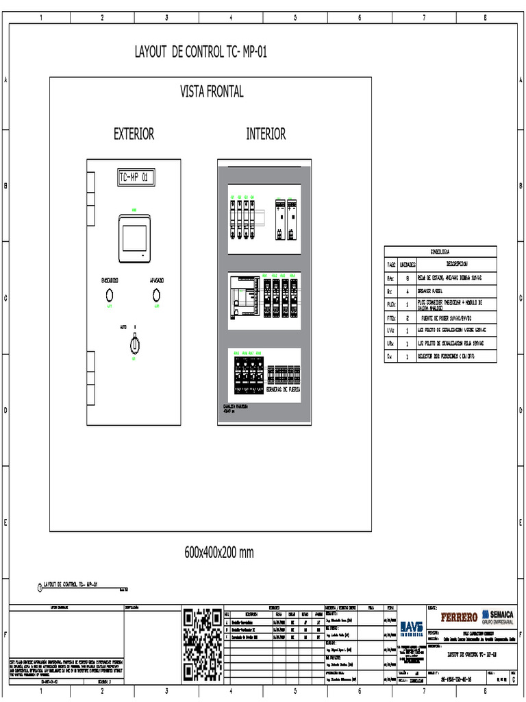 25 1635 Uio 60 05 C Layout Control TC MP 01 | PDF