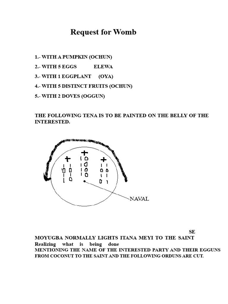 Rituals for Womb Blessing and Fertility | PDF