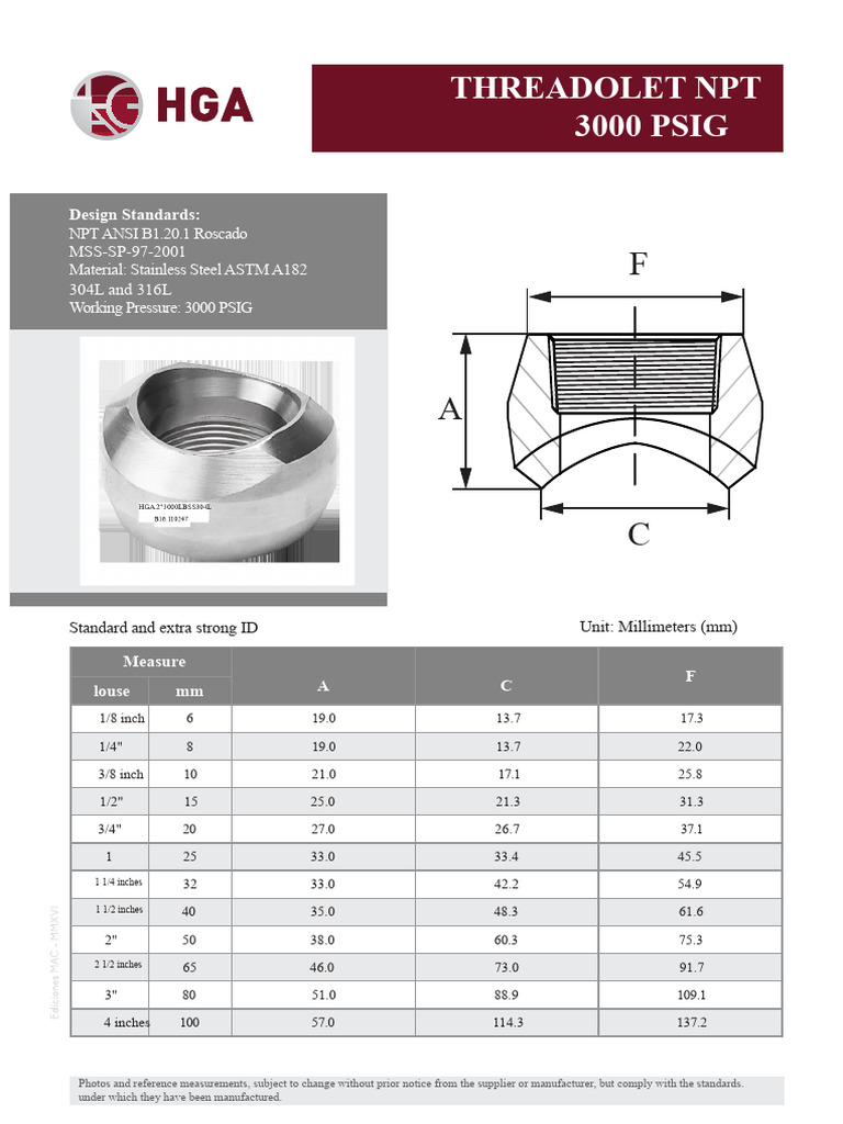 Threadolet NPT Specifications 3000 PSIG | PDF