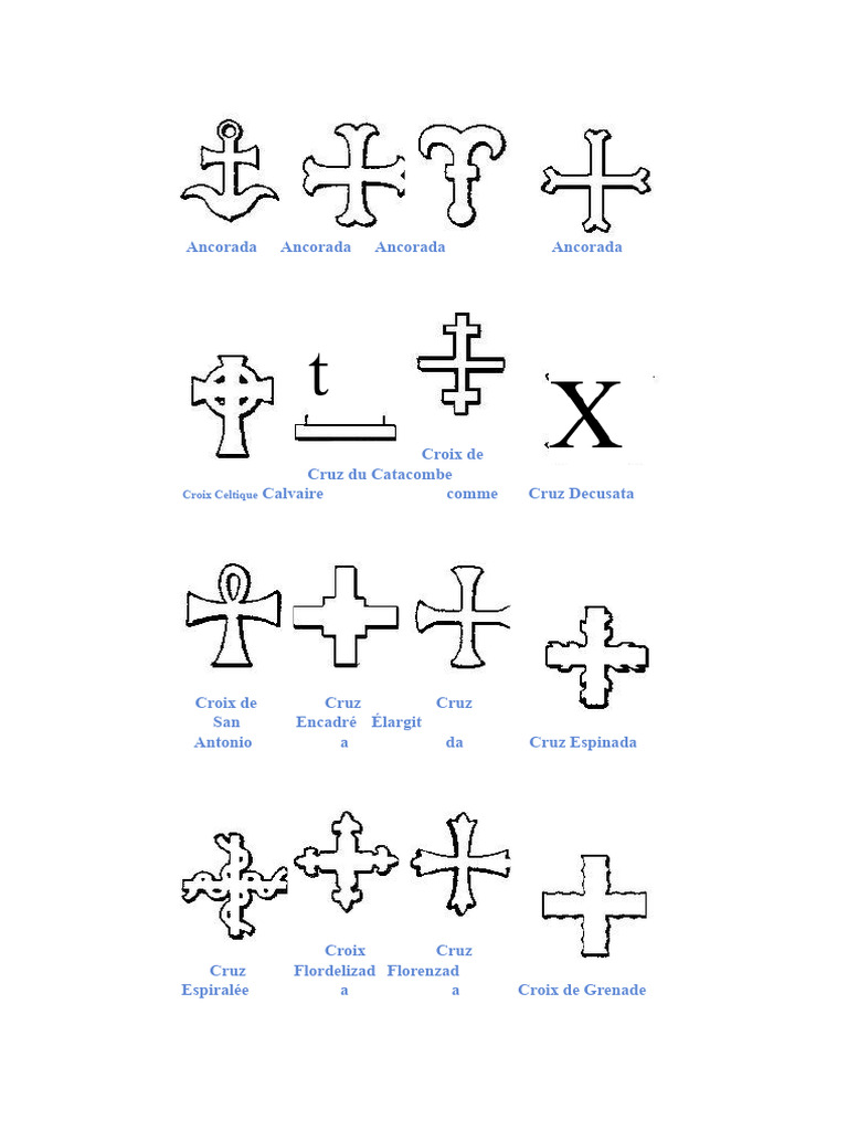 Différences Croix de Malte et Templiers | PDF | Ordre du Temple