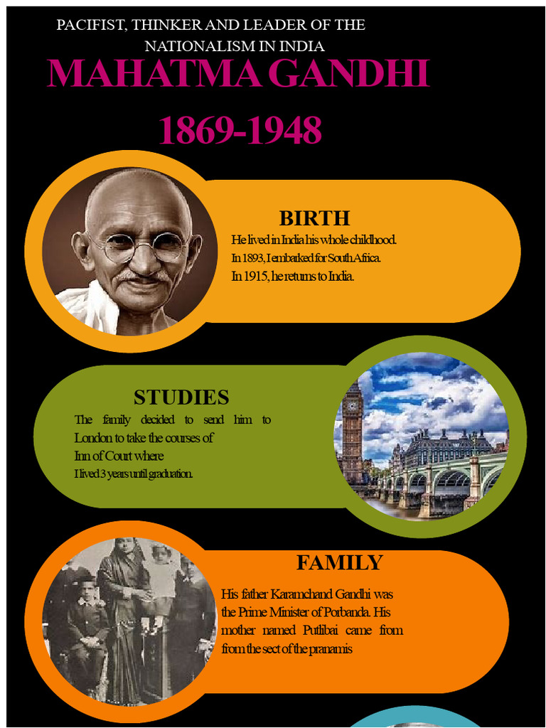 Mahatma Gandhi: Life and Legacy Infographic | PDF