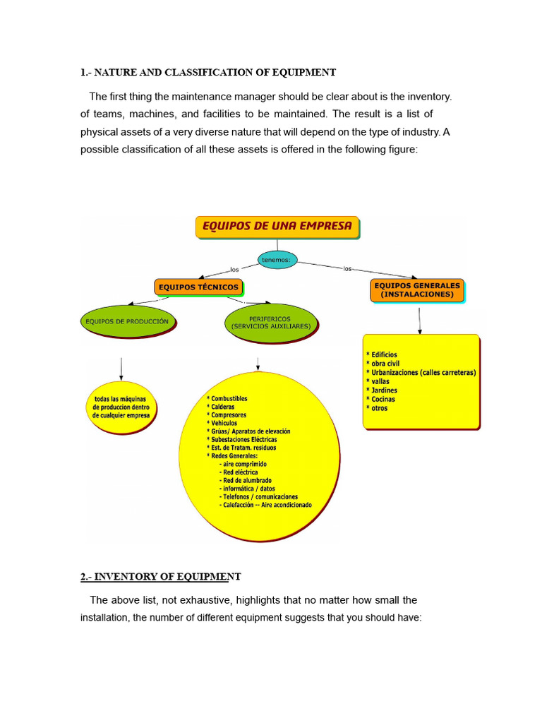 Equipment Inventory and Maintenance Guide | PDF | Loader (Equipment)