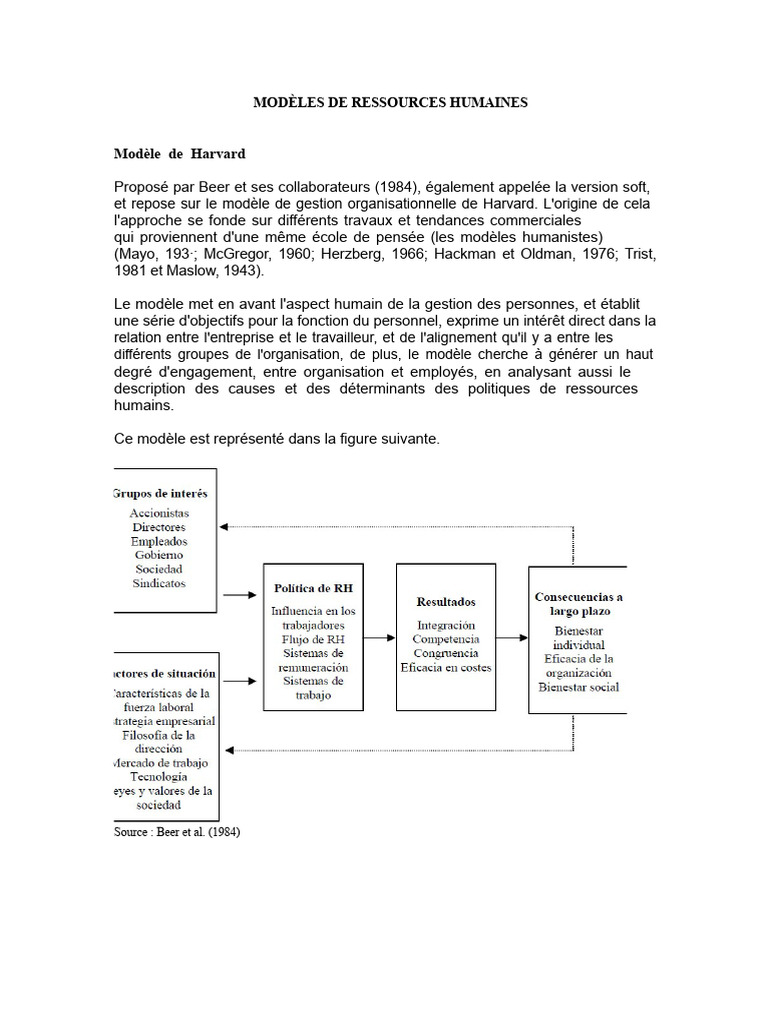 Modèles de gestion des ressources humaines | PDF | Gestion des ...