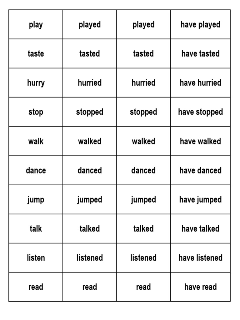 Verb Form V1 V2 V3 1 | PDF