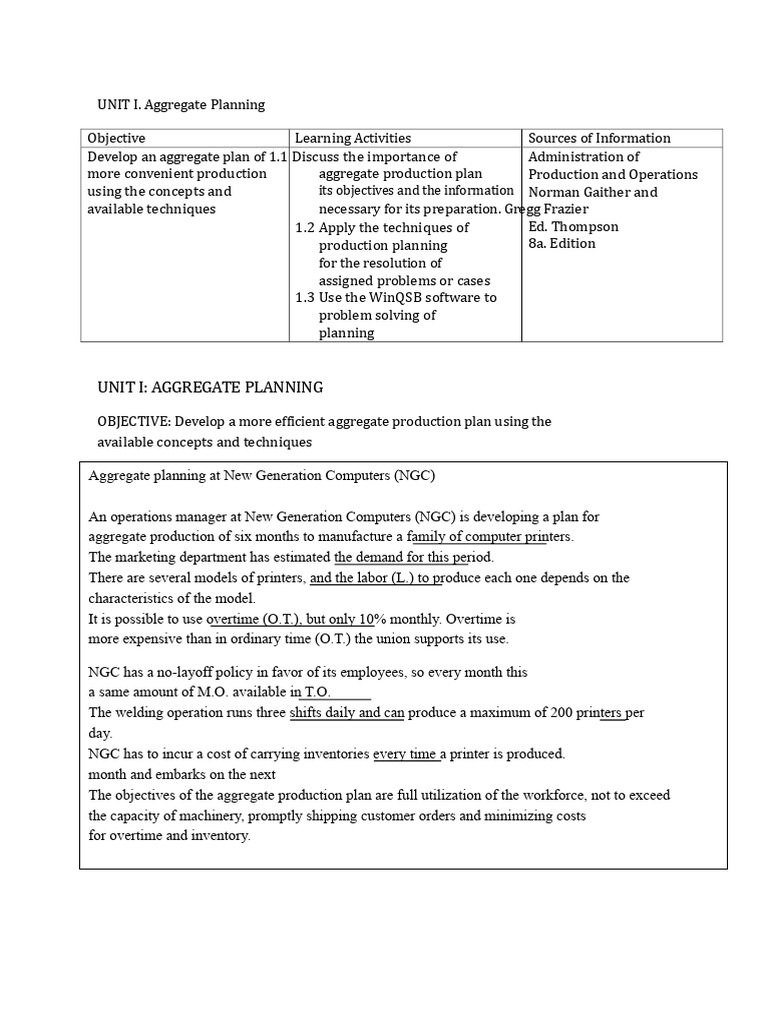Aggregate Planning Strategies Explained | PDF | Inventory | Pharmacy