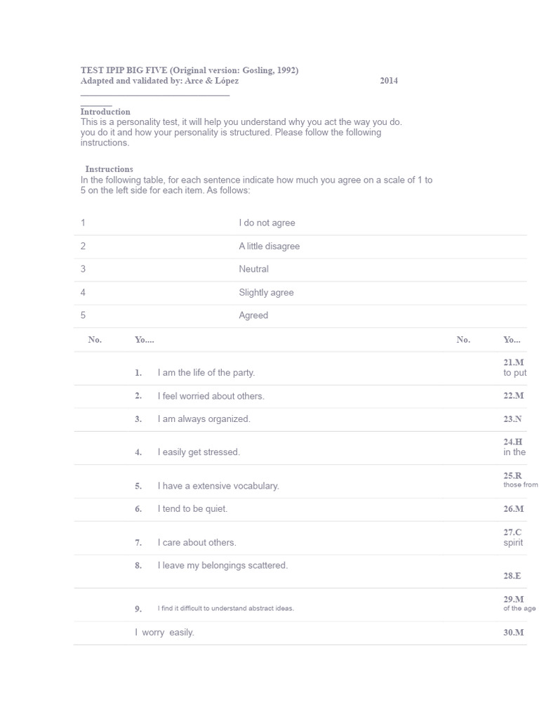 Big Five Personality Test Pdf Extraversion And Introversion
