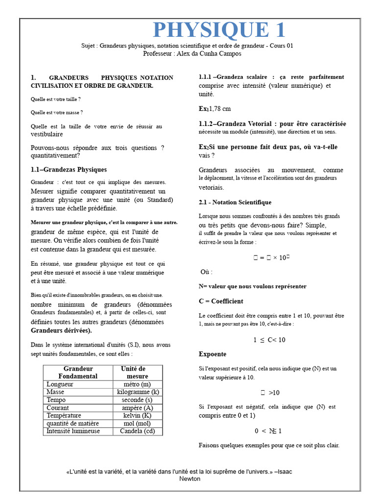 Cours 1 - Grandeurs Physiques, Notation Scientifique Et Ordre de ...