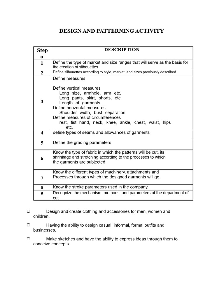 Clothing Design and Patterning Guide | PDF