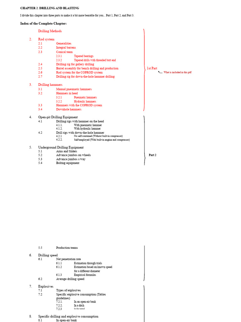 Drilling Bars All Types.... Good | PDF | Drill | Screw