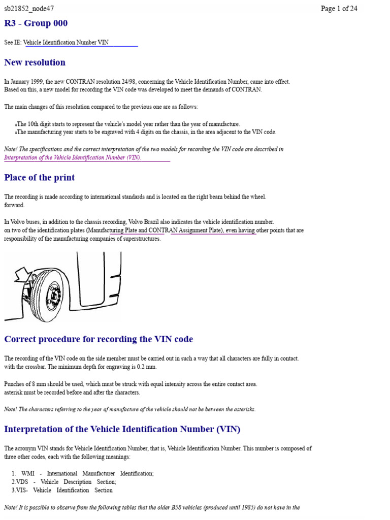 VIN Code Recording Guidelines | PDF | Vehicles | Motor Vehicle