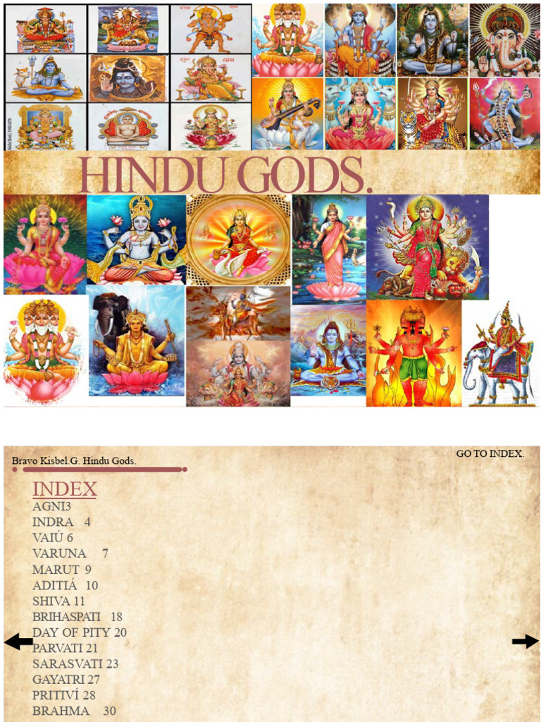 Hierarchy of Hindu Gods and Goddesses | PDF | Shiva | Hindu Deities