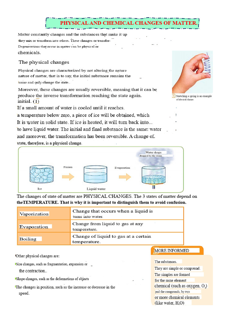 Class - Physical and Chemical Changes of Matter | PDF