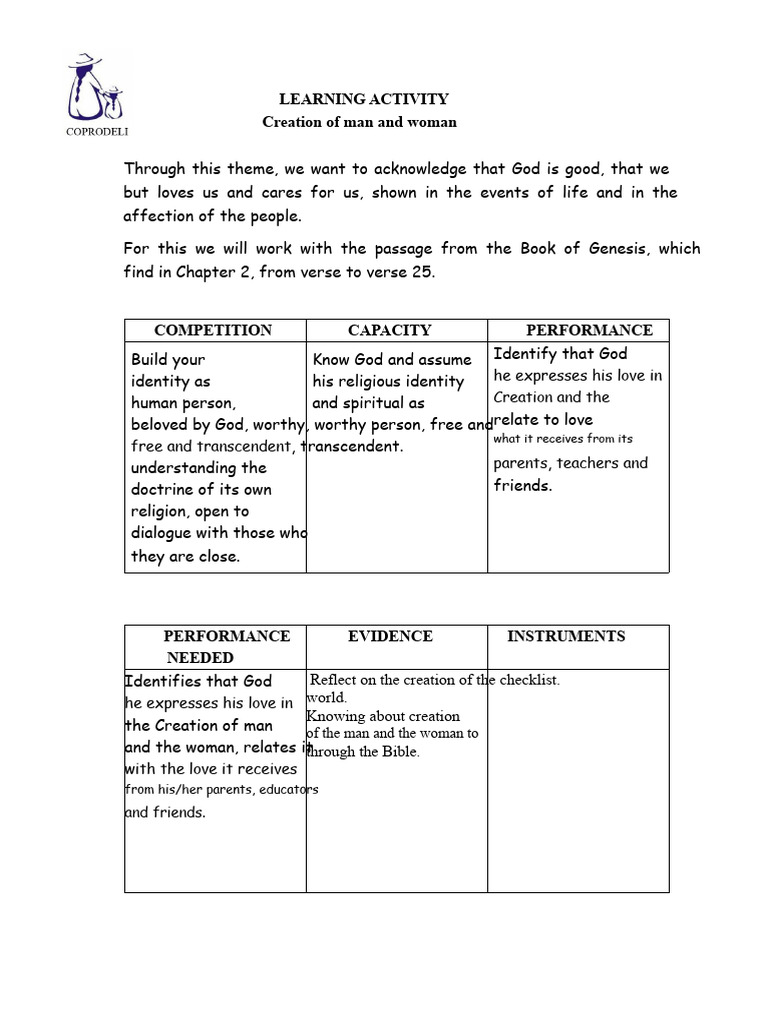 Creation of Man and Woman in Genesis | PDF | Genesis Creation Narrative ...