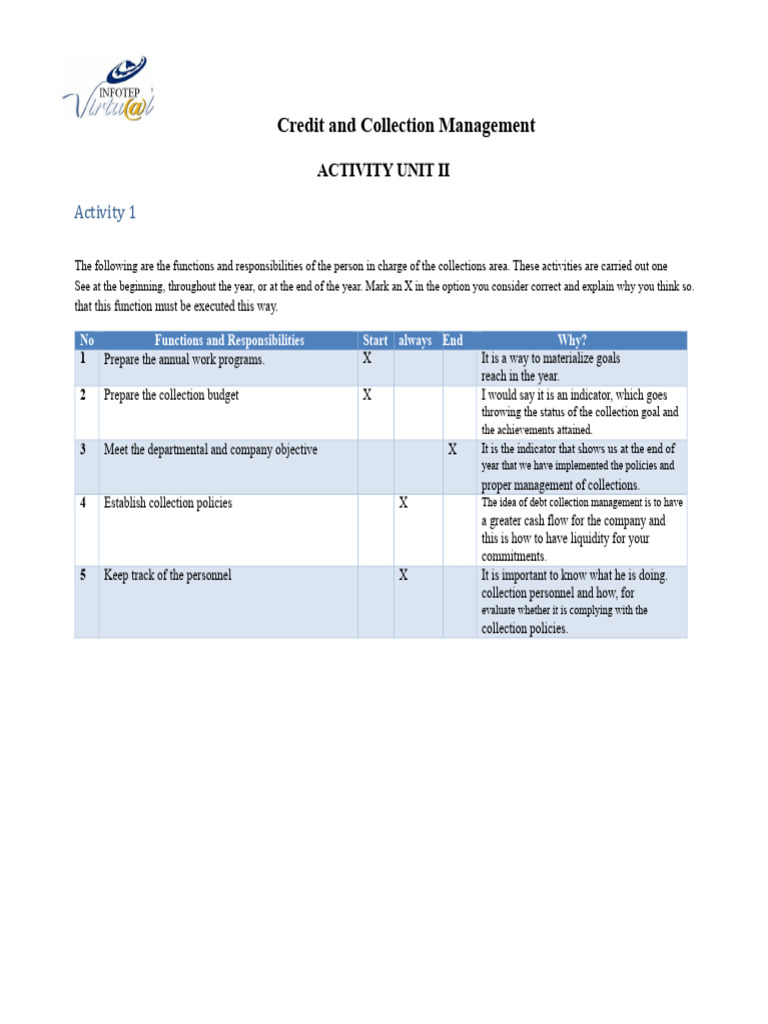 Credit Collection Management Strategies | PDF | Policy | Receipt