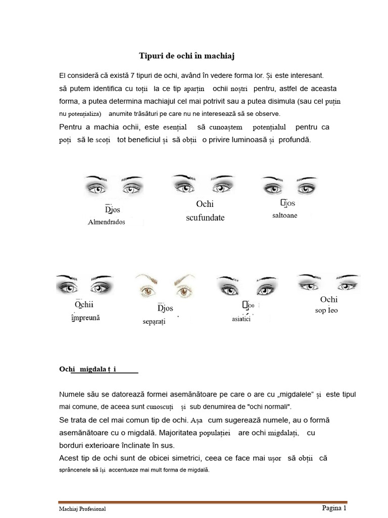 1.tipuri de Ochi În Machiaj | PDF