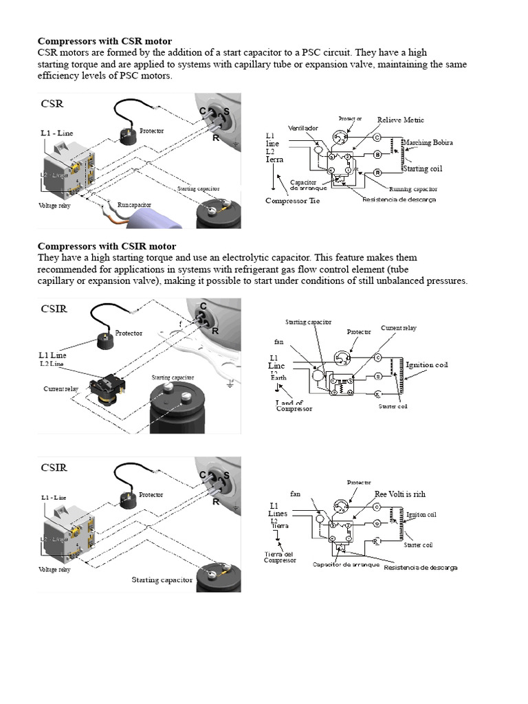 Compressors With CSR Motor | PDF