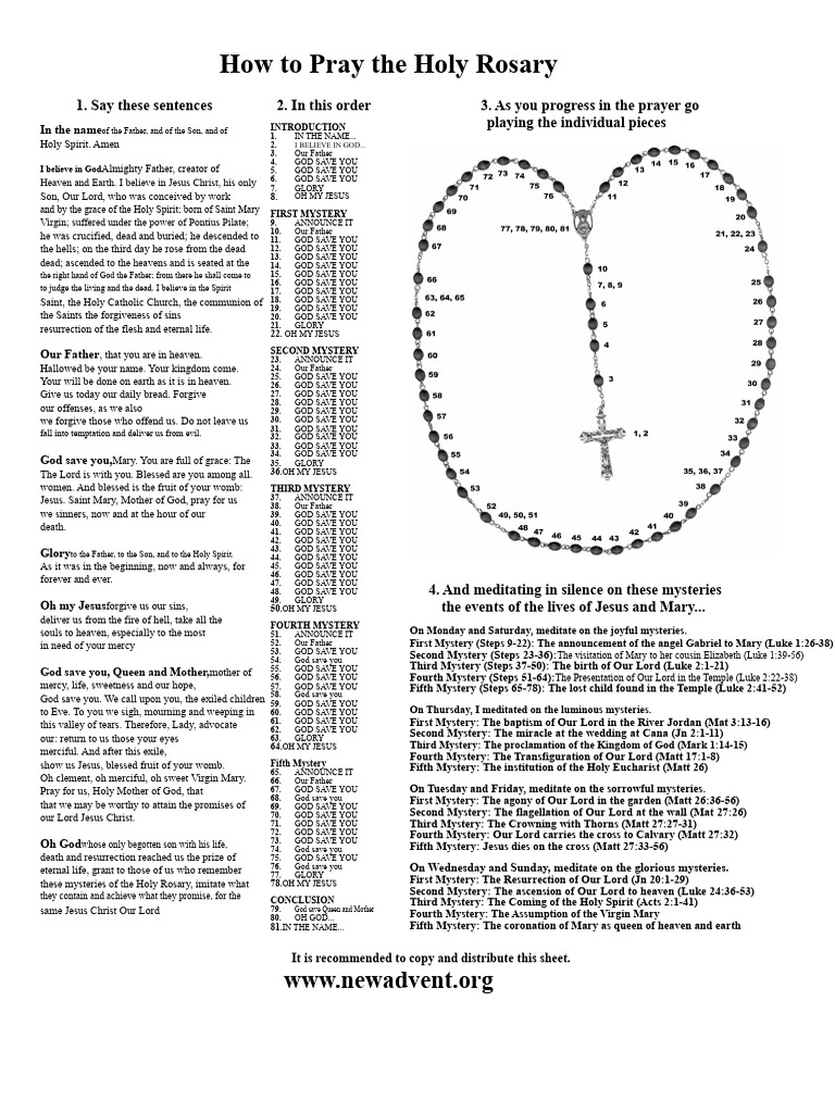 How to Pray the Holy Rosary Guide | PDF | God In Christianity | Rosary