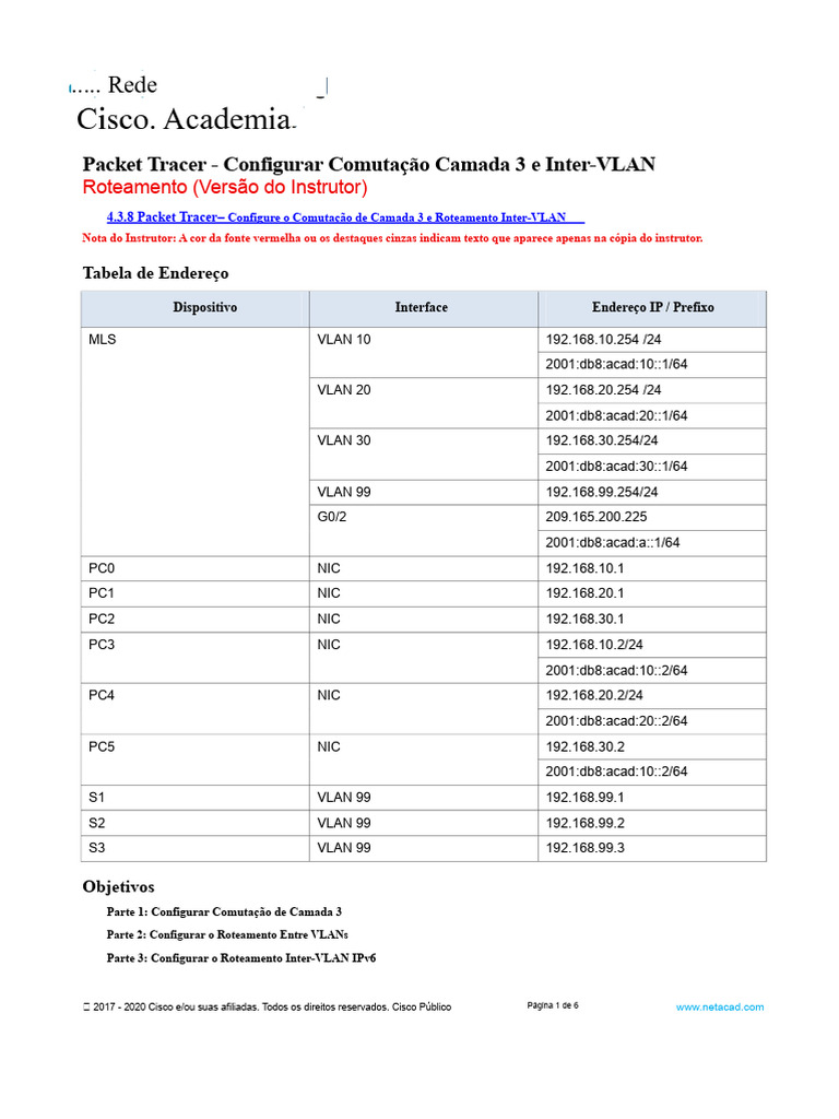 Configuração de Comutação e Roteamento | PDF | Comutador de rede ...