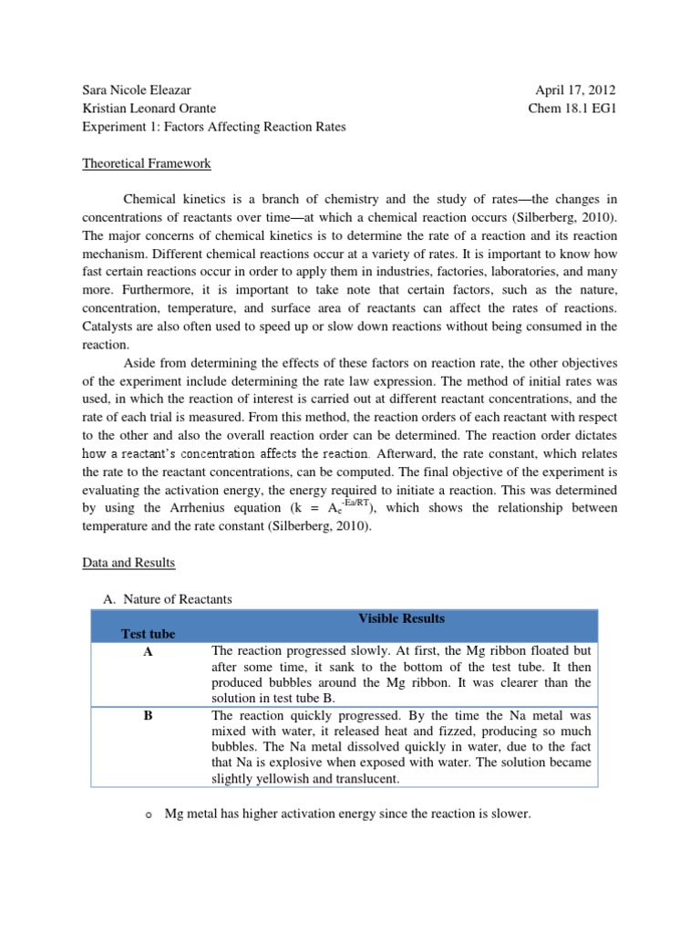 Easy physical and chemical change experiments picture